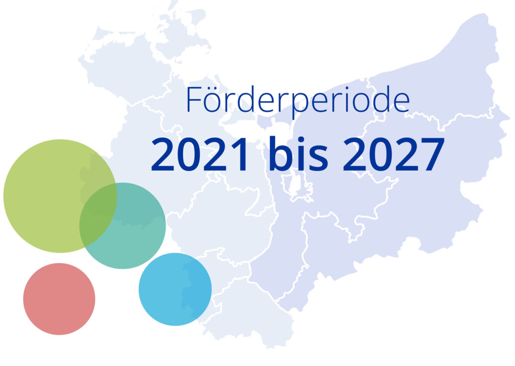 foerderperiode