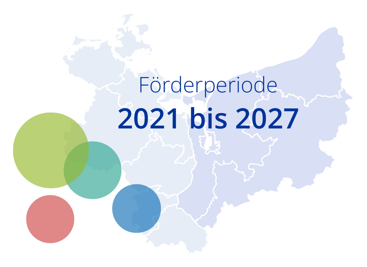 foerderperiode