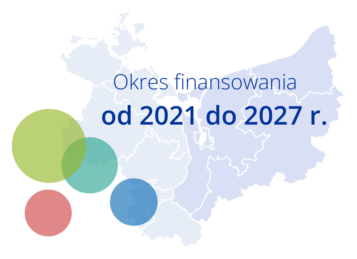 Okres finansowania