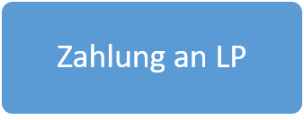 Zahlung