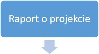 PL Bild Projektbericht